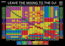 drug-combinations.png