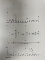 Газовий хроматограф – кокаїн.png