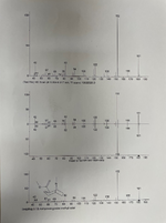 Газовий хроматограф – ангідроекгонін.png