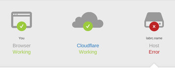cloud-error.jpg