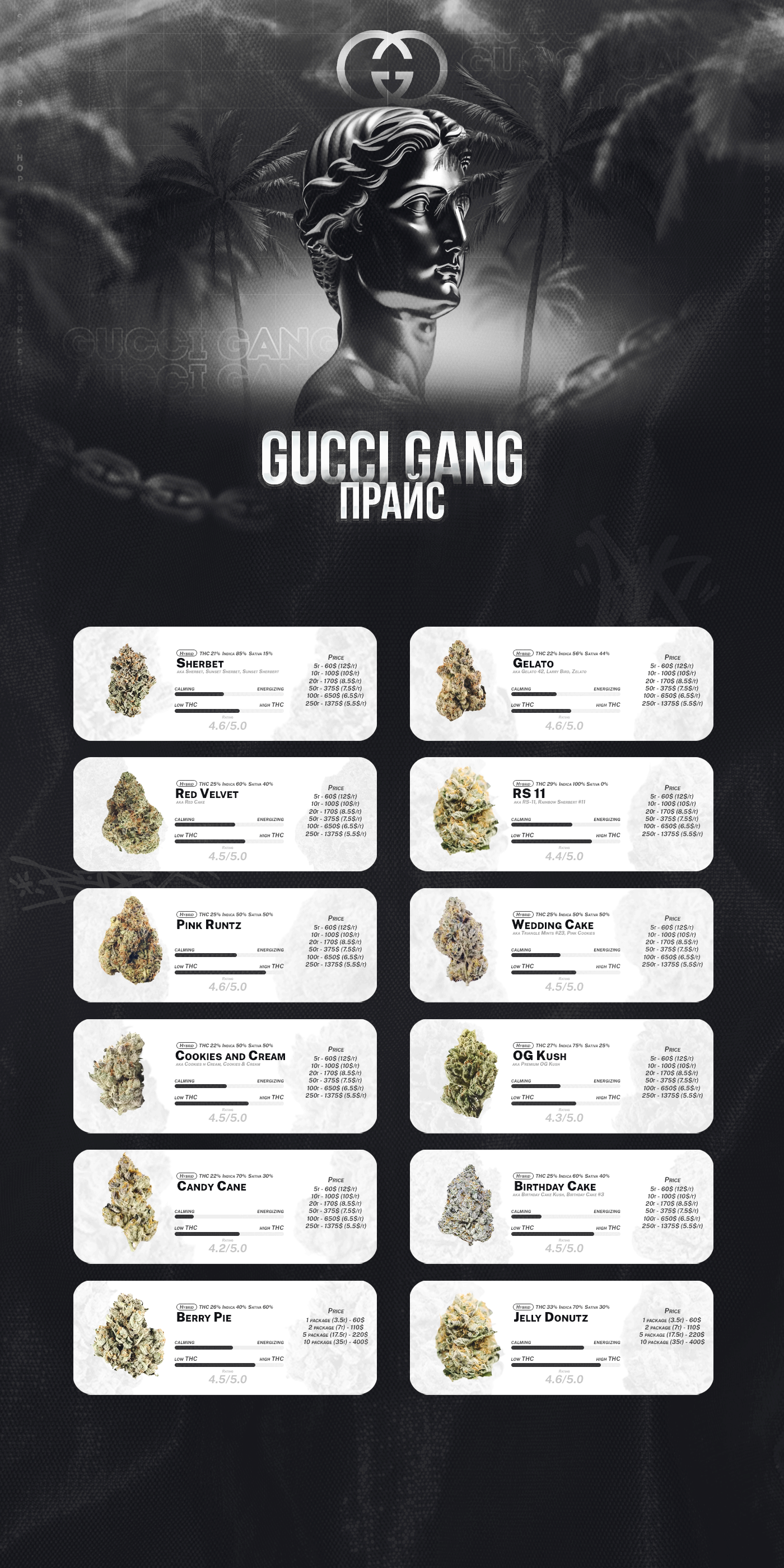 Прайс лист - Gucci Gang
