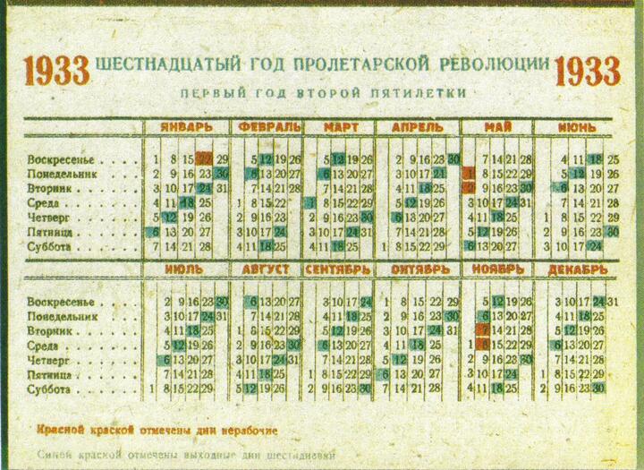 Советский календарь на 1933 год. Дни сгруппирована в семидневные недели, но синим цветом отмечены выходные дни «шестидневок». Воскресенье считается первым днем недели – от этой практики в СССР отказались только в 40-е годы. Фото: Clive Foss, commons.wikim